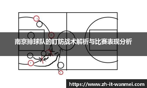 南京排球队的盯防战术解析与比赛表现分析